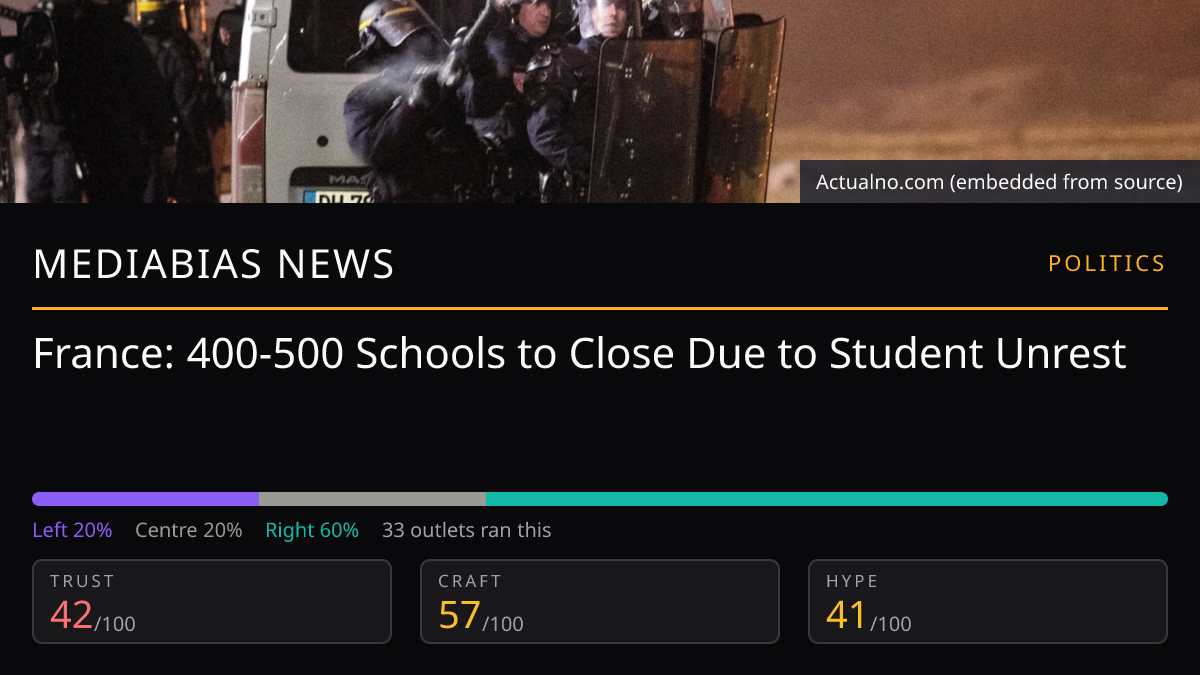 France: 400-500 Schools to Close Due to Student Unrest