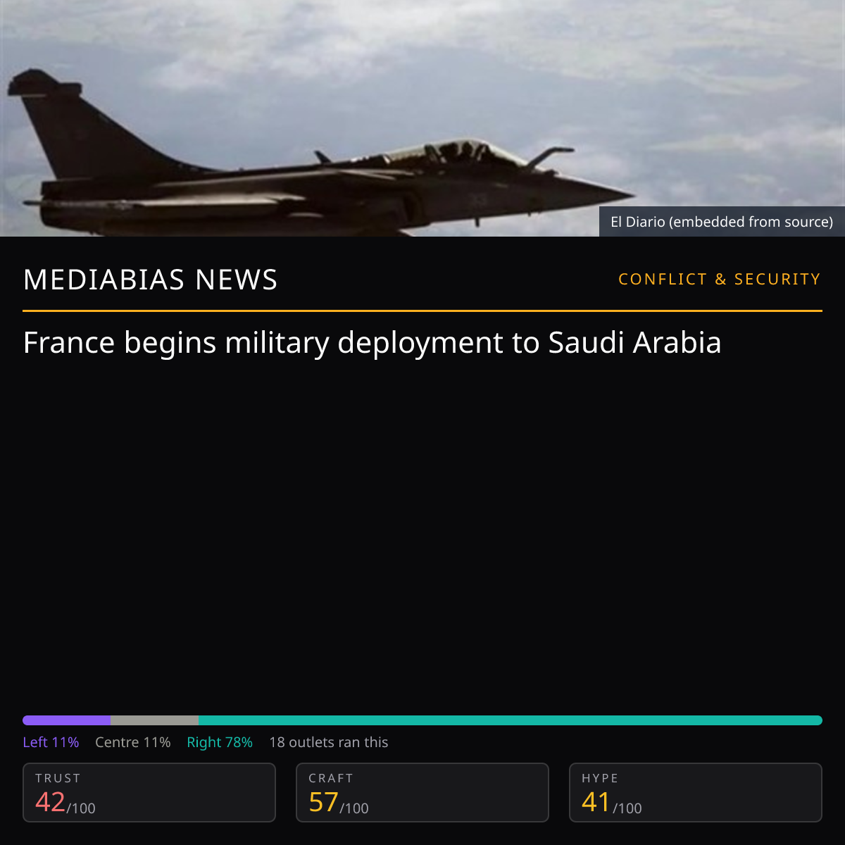 France Deploys Military to Saudi Arabia | MediaBias News