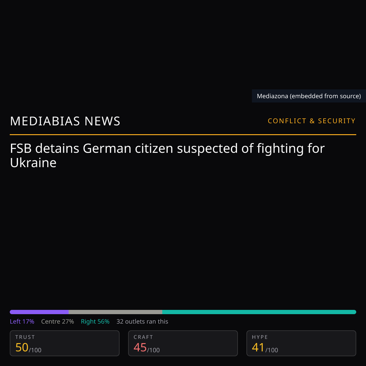 German detained by FSB | MediaBias News