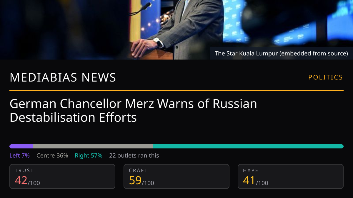 German Chancellor Merz Warns of Russian Destabilisation Efforts