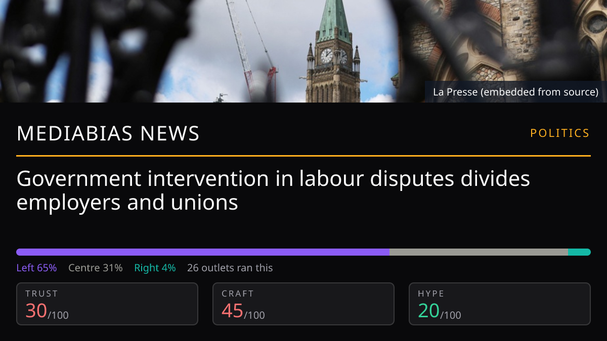 Government intervention in labour disputes divides employers and unions