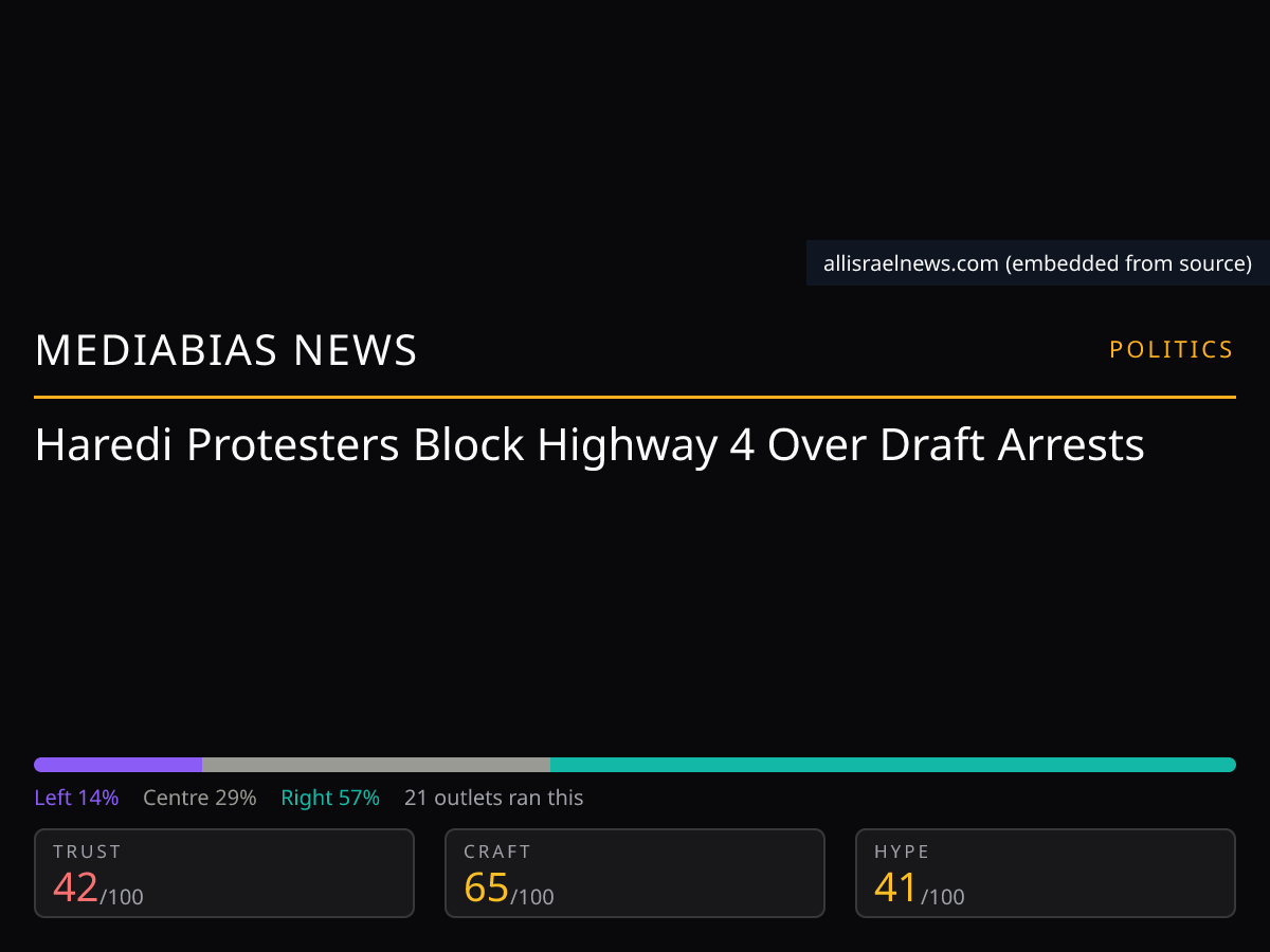 Haredi Protests Block Highway 4 | MediaBias News
