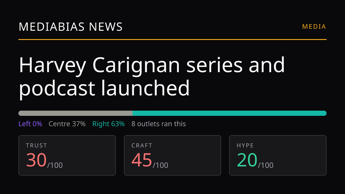 Harvey Carignan series and podcast launched