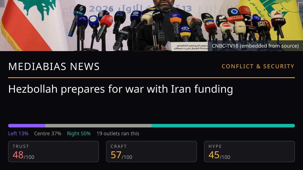 Hezbollah prepares for war with Iran funding
