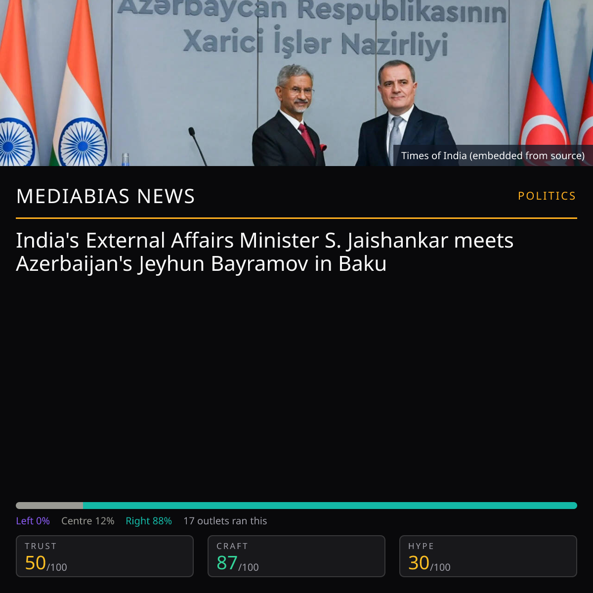 Jaishankar meets Bayramov | MediaBias News