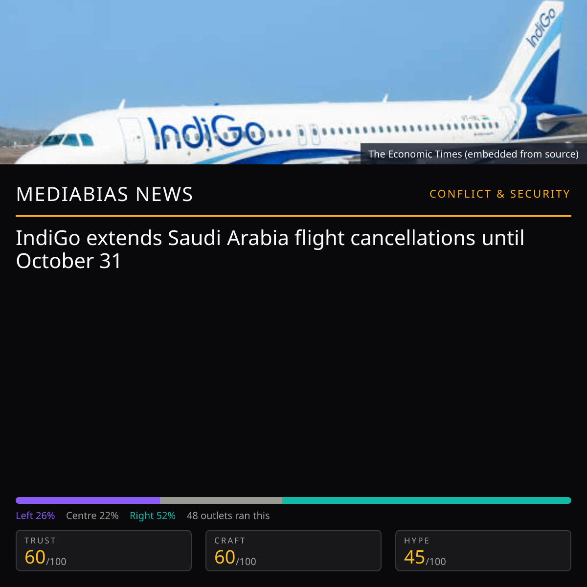 IndiGo Saudi Arabia flights | MediaBias News
