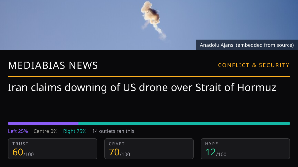 Iran claims downing of US drone over Strait of Hormuz