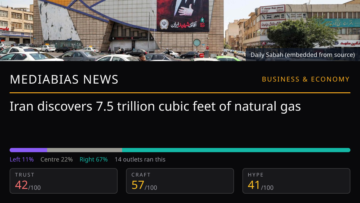 Iran discovers 7.5 trillion cubic feet of natural gas