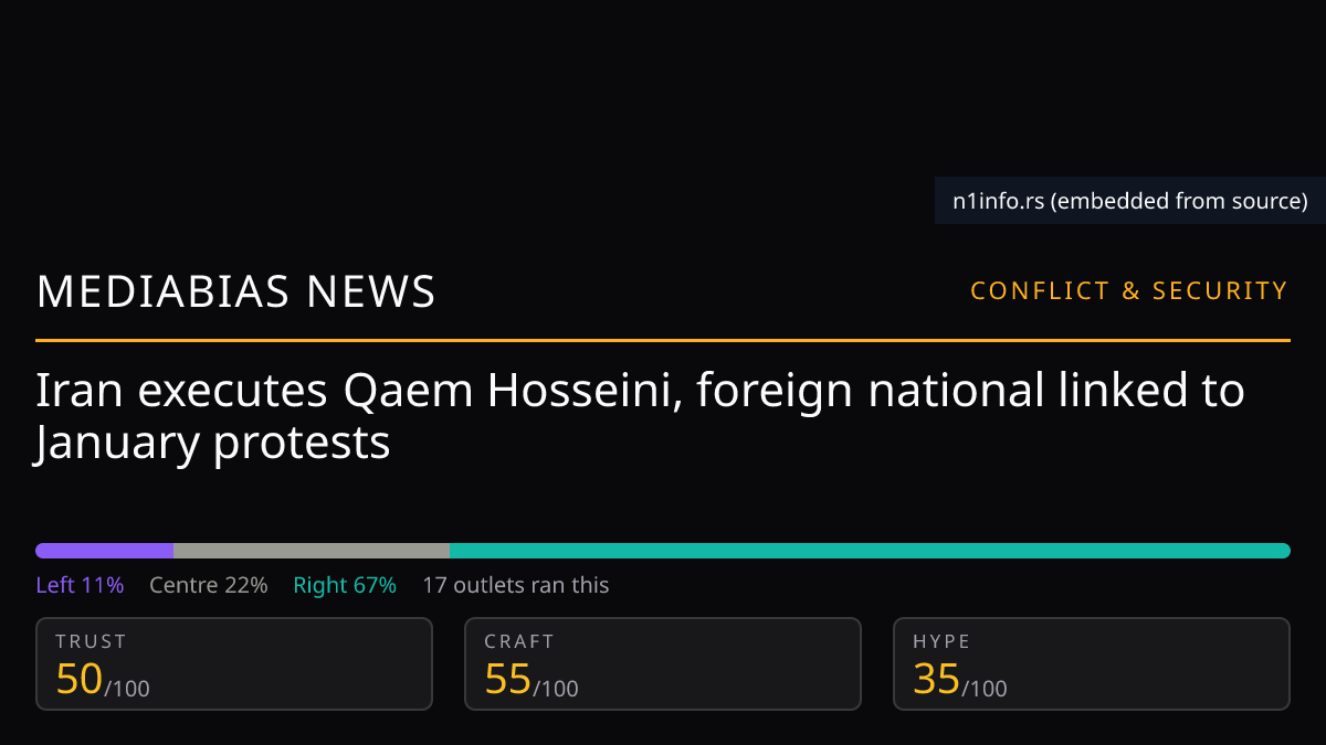 Iran executes Qaem Hosseini, foreign national linked to January protests