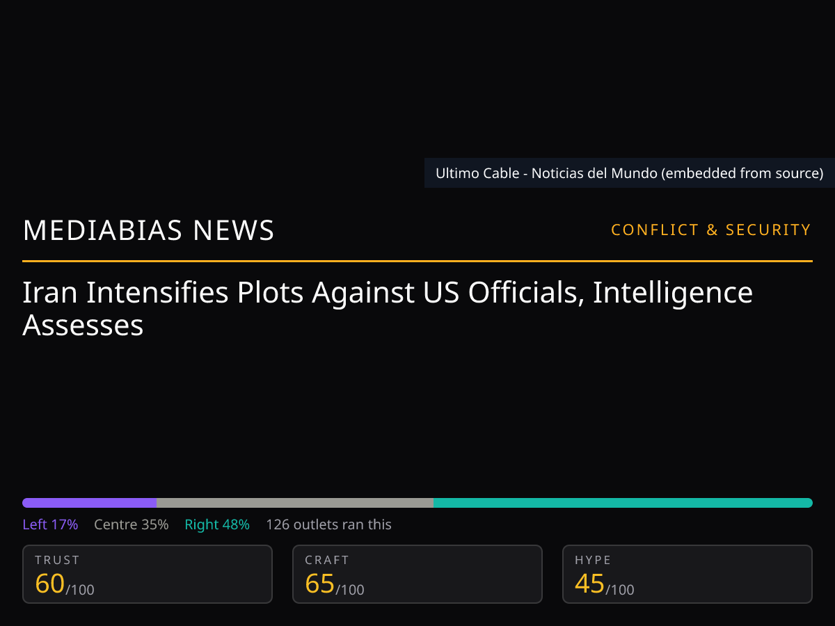 Iran plots against US officials | MediaBias News