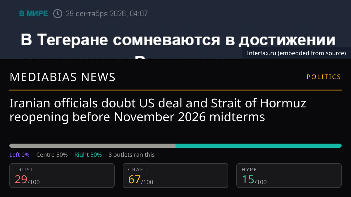 Iranian officials doubt US deal and Strait of Hormuz reopening before November 2026 midterms