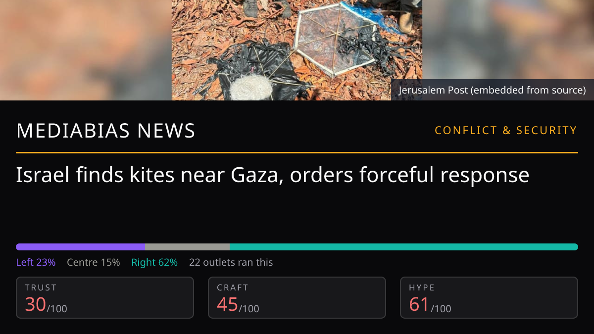 Israel finds kites near Gaza, orders forceful response