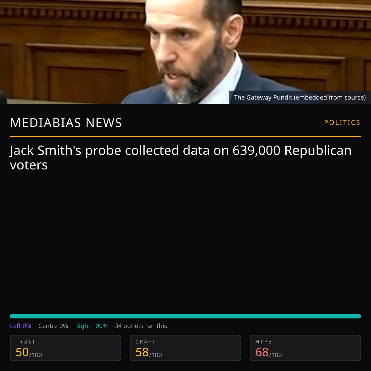 Jack Smith Probe Data Collection | MediaBias News
