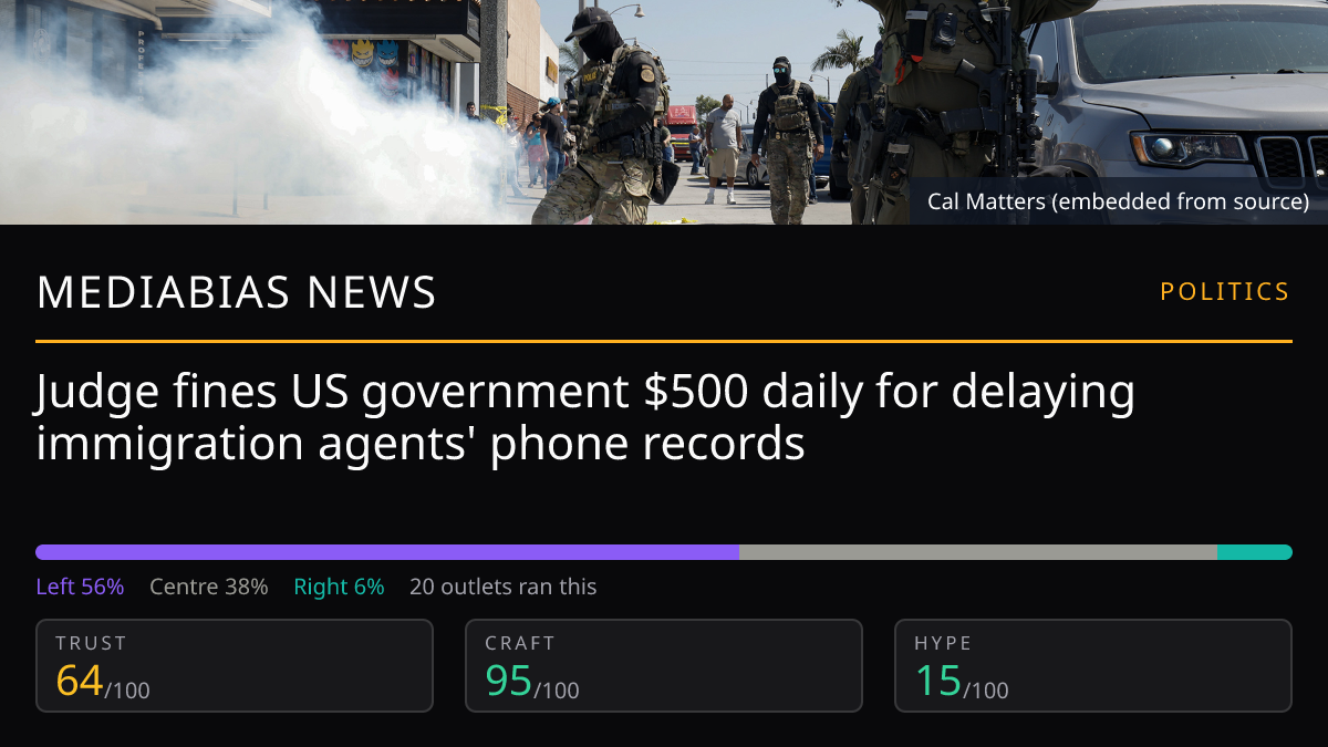 Judge fines US government $500 daily for delaying immigration agents' phone records