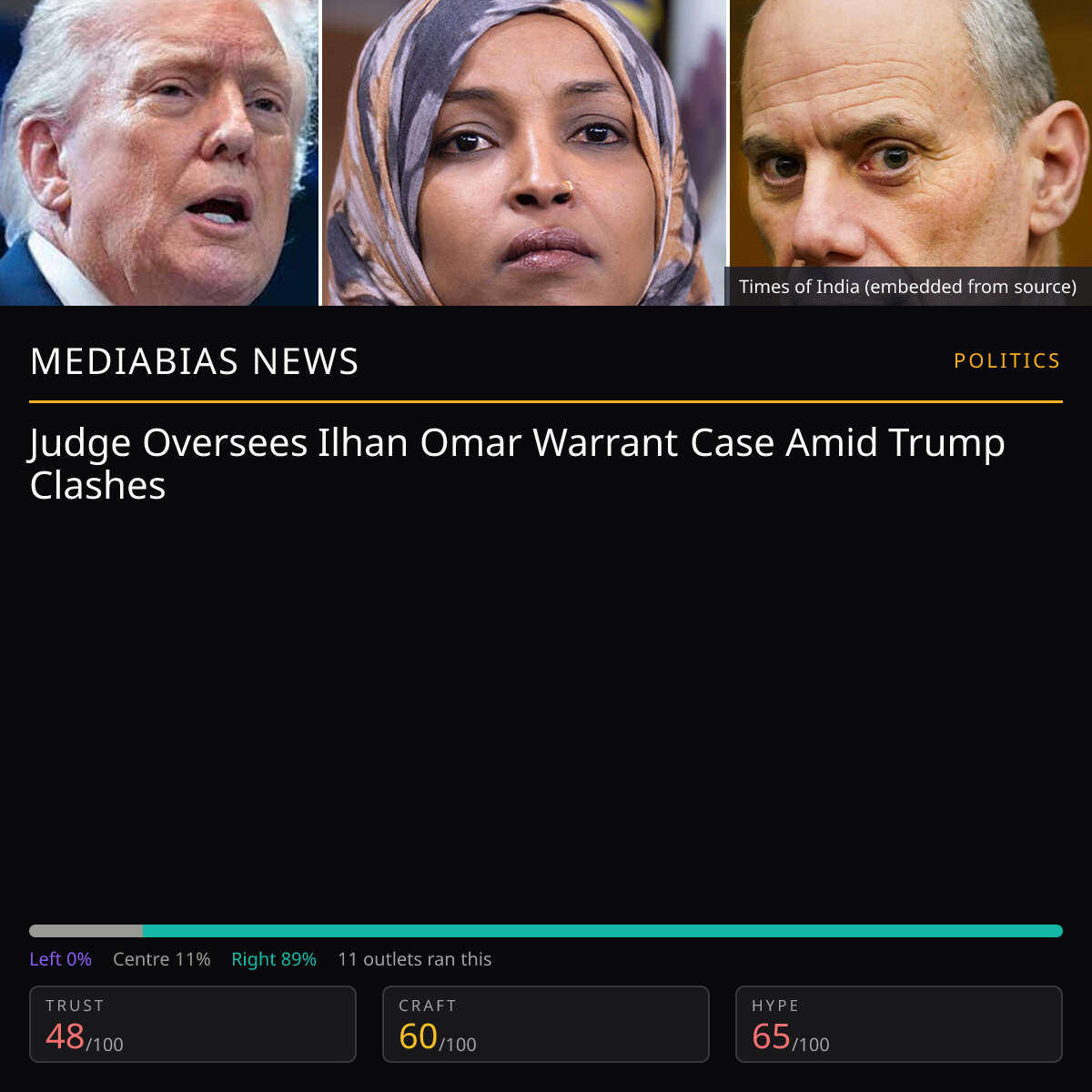 Ilhan Omar Warrant Case | MediaBias News