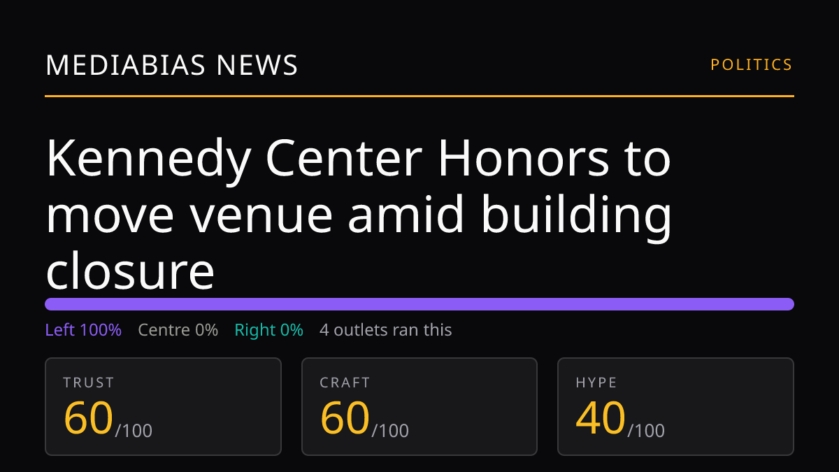 Kennedy Center Honors to move venue amid building closure