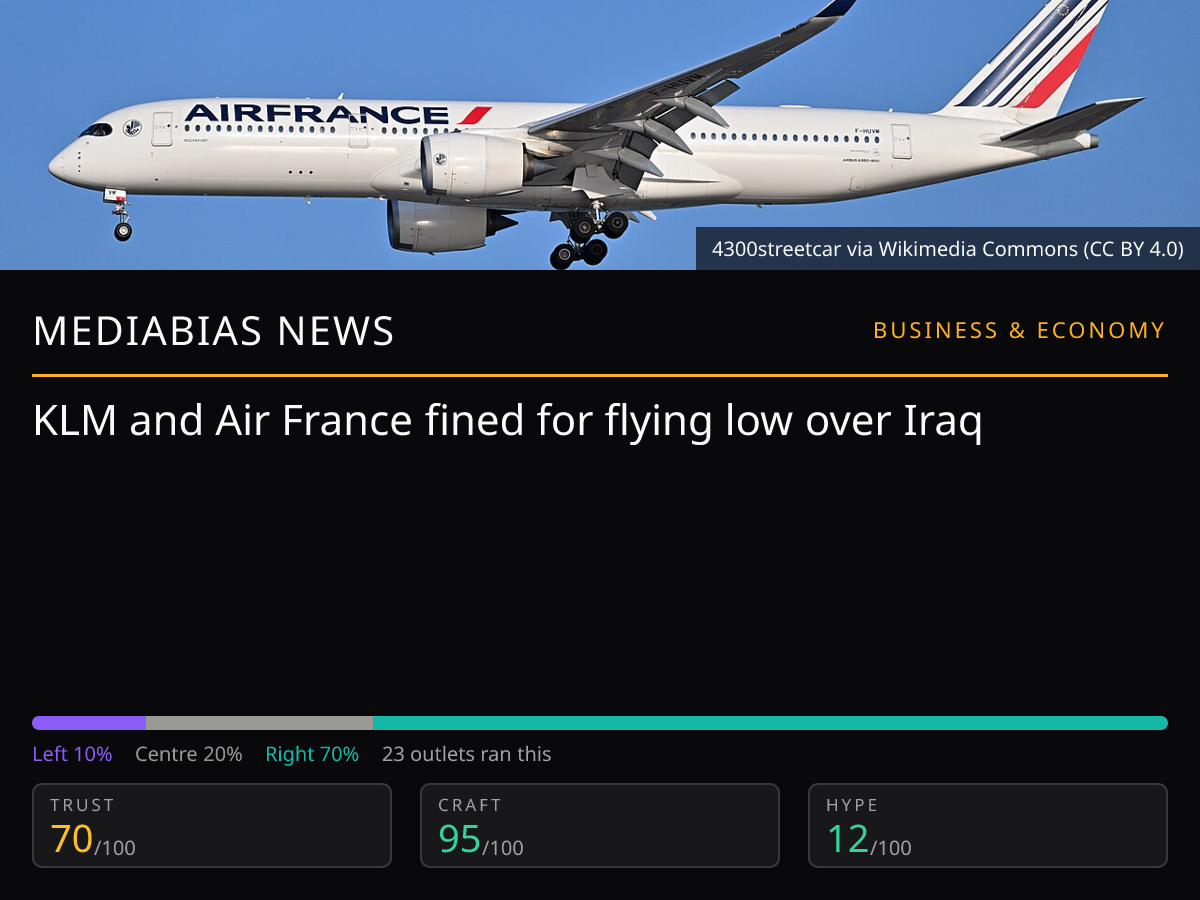 KLM, Air France Iraq flights | MediaBias News