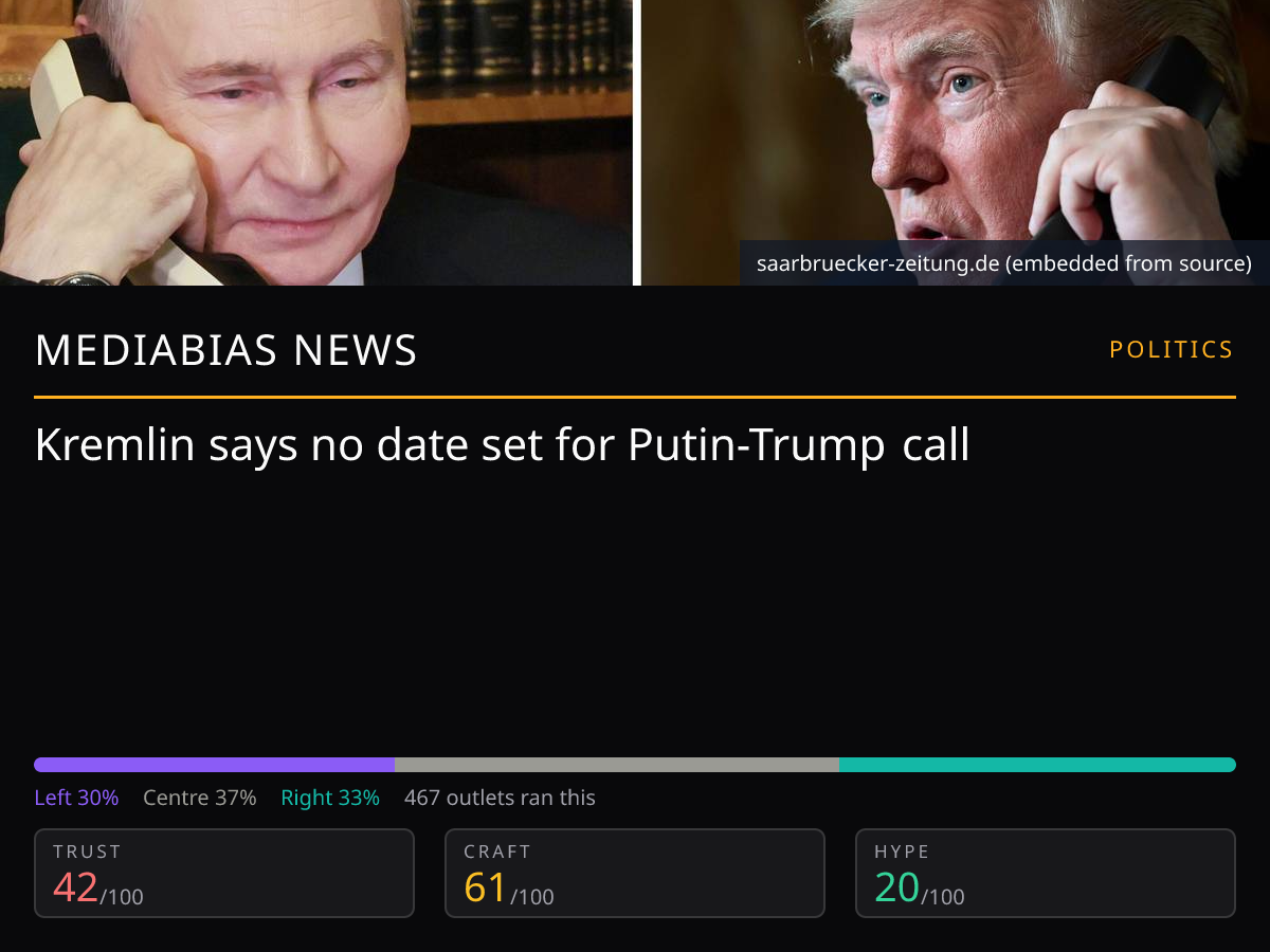 Putin-Trump call | MediaBias News