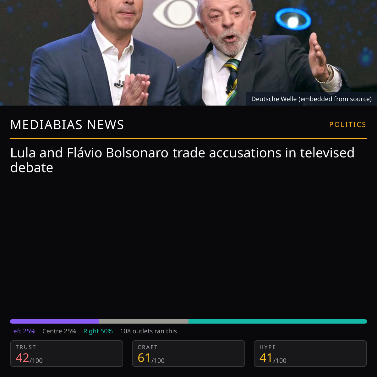 Lula vs Bolsonaro debate | MediaBias News