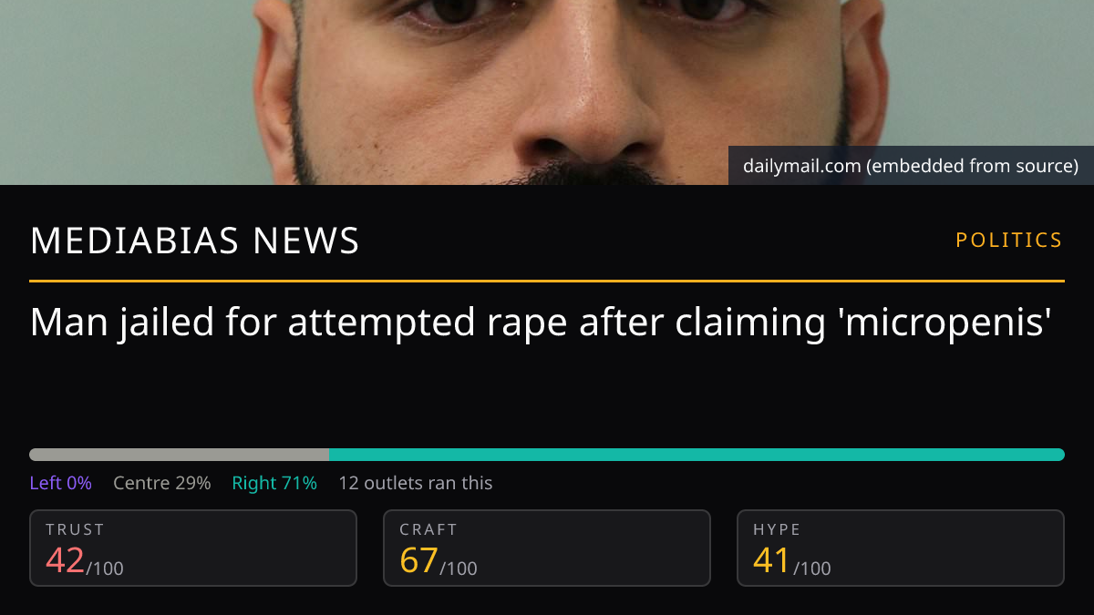 Man jailed for attempted rape after claiming 'micropenis'