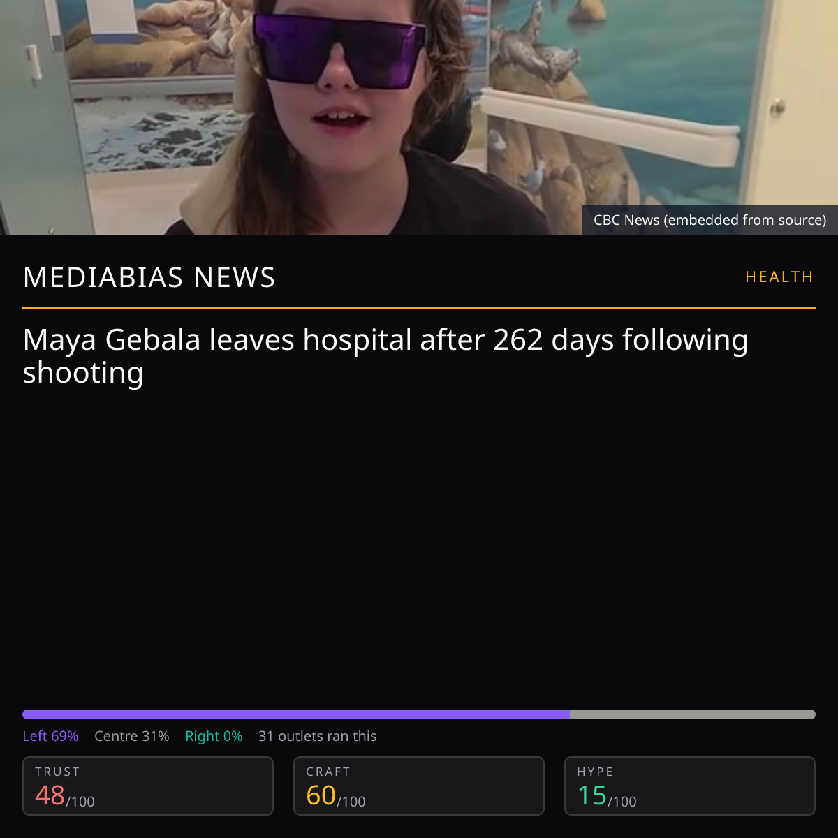Maya Gebala Leaves Hospital | MediaBias News