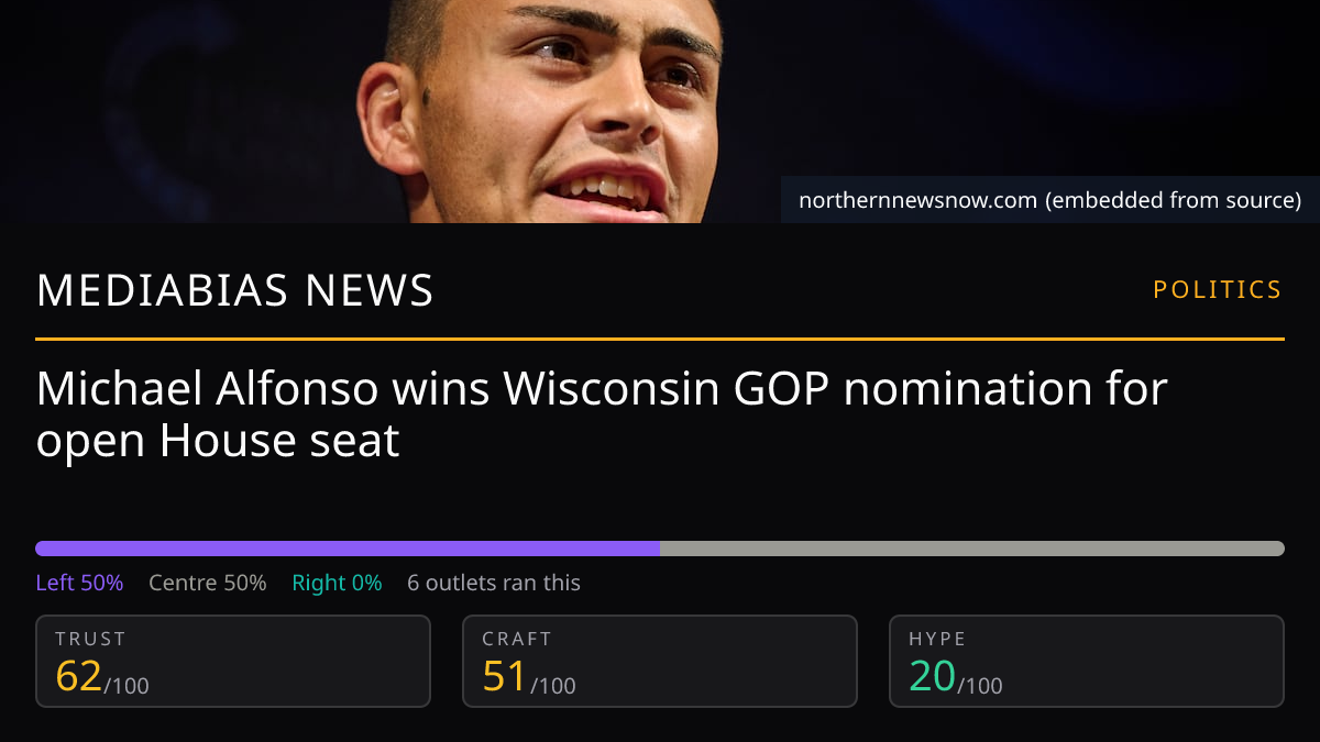 Michael Alfonso wins Wisconsin GOP nomination for open House seat