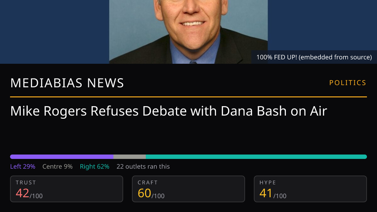 Mike Rogers CNN Interview | MediaBias News