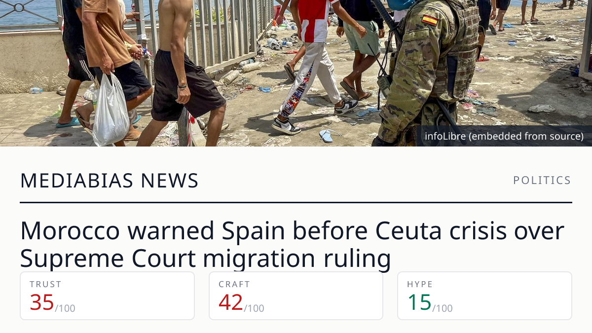Morocco warned Spain before Ceuta crisis over Supreme Court migration ruling