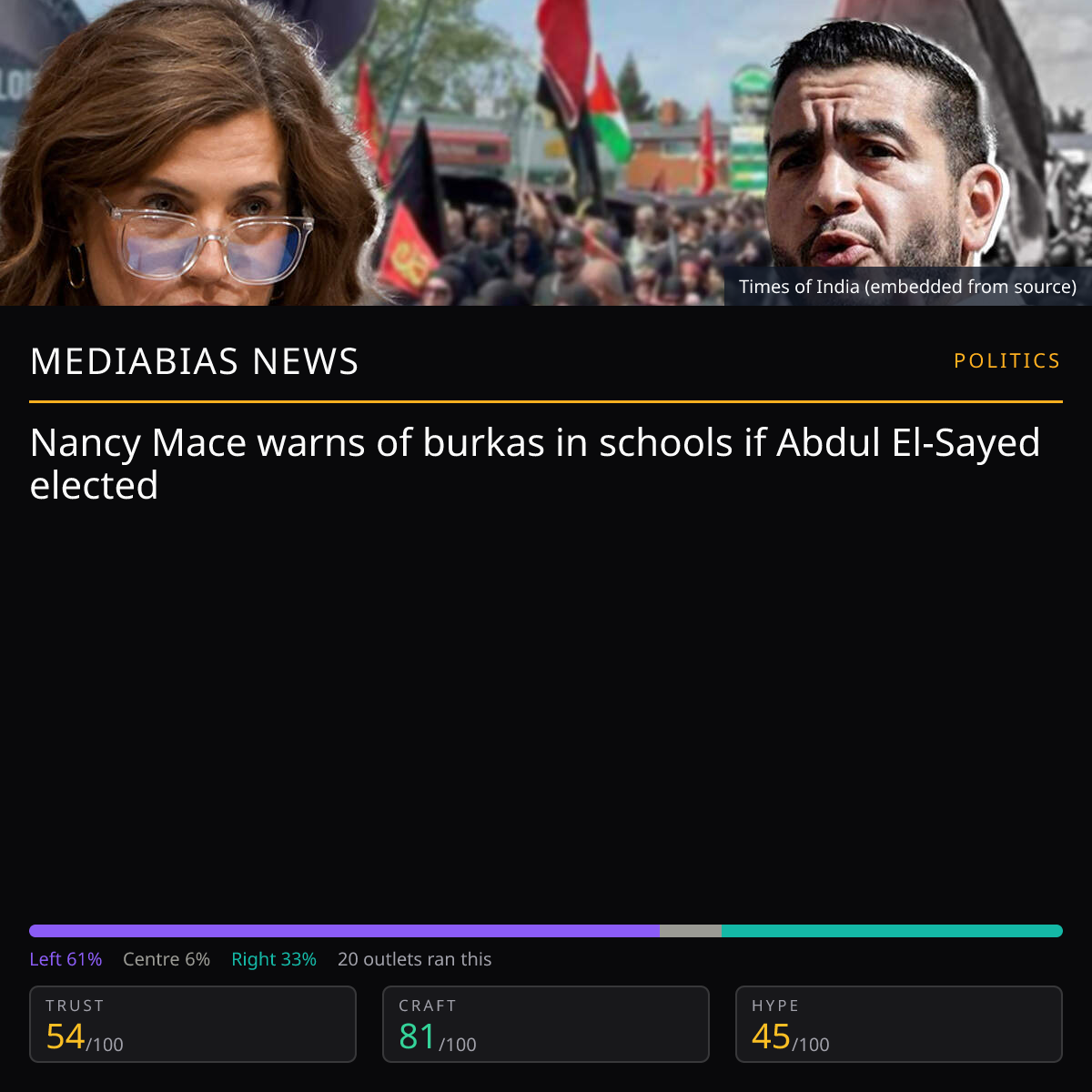 Nancy Mace warns burkas in schools over El-Sayed Senate bid | MediaBias ...