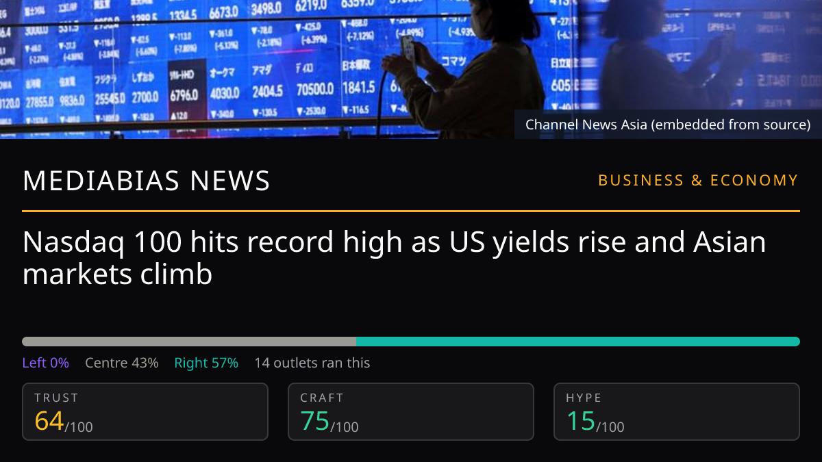 Nasdaq 100 hits record high as US yields rise and Asian markets climb