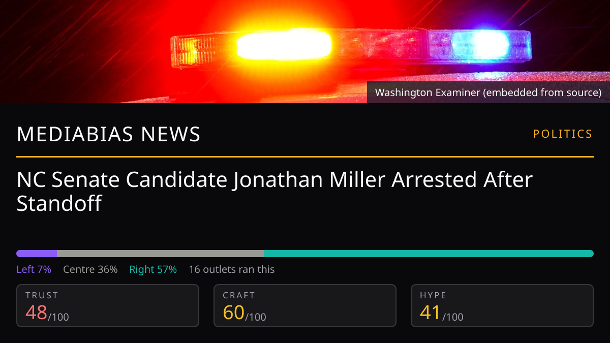 Jonathan D. Miller Arrested | MediaBias News