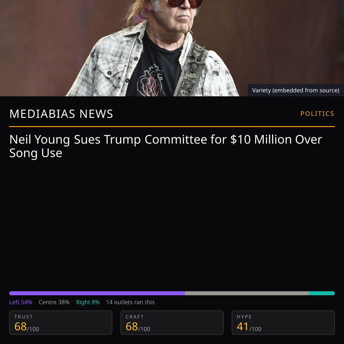 Neil Young vs Trump committee | MediaBias News