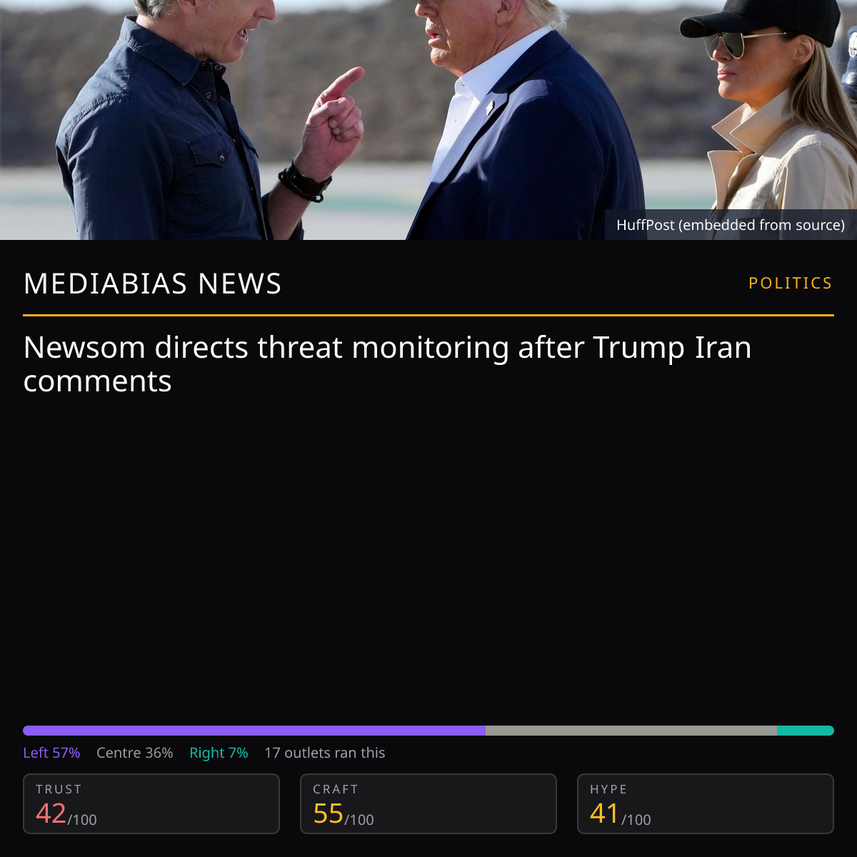 Newsom directs threat monitoring | MediaBias News