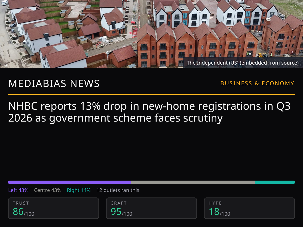 NHBC Q3 2026 Registration Figures | MediaBias News
