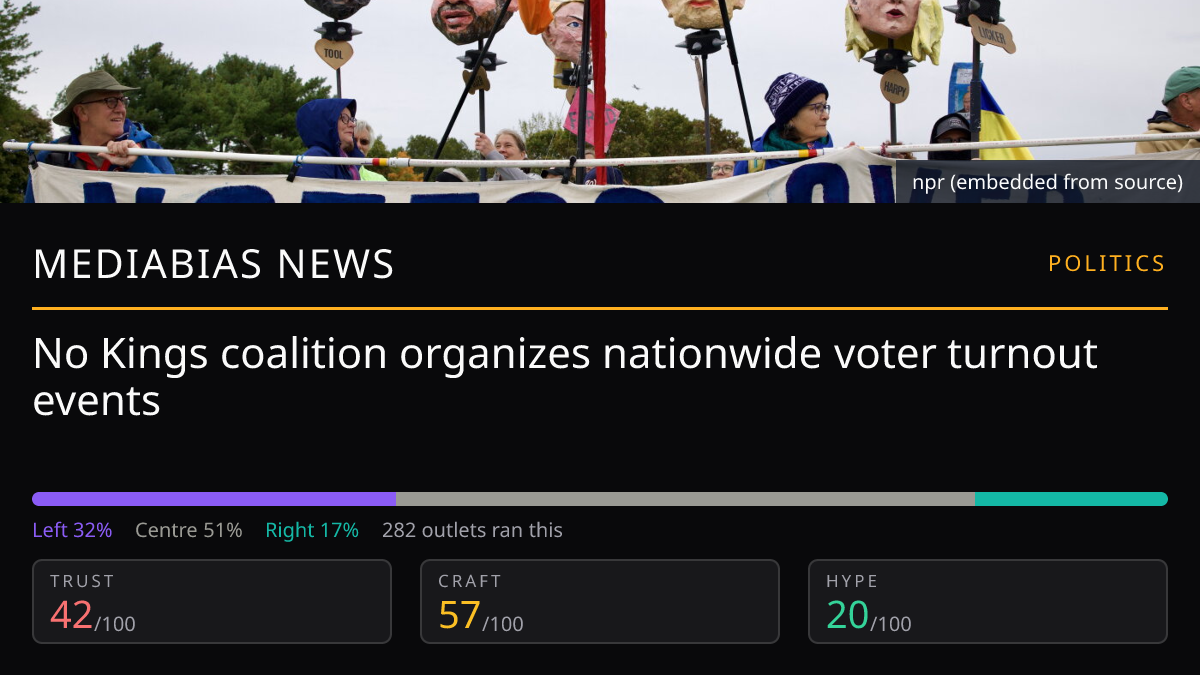 No Kings Coalition Voter Events | MediaBias News