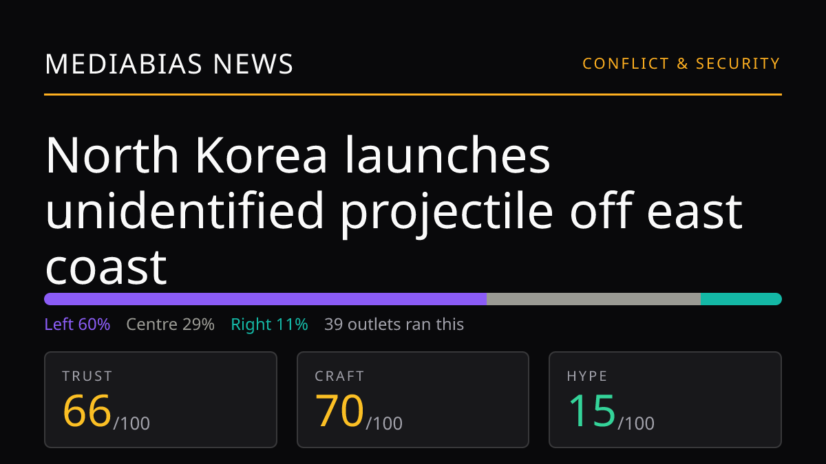 North Korea launches unidentified projectile off east coast