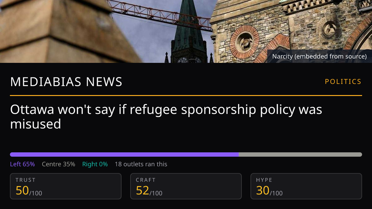Ottawa won't say if refugee sponsorship policy was misused