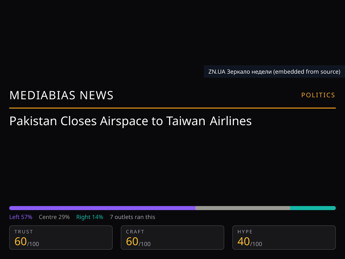 Pakistan Taiwan Airspace | MediaBias News