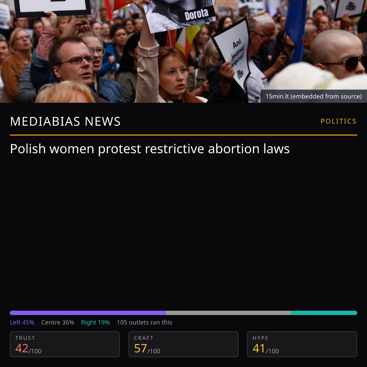 Poland abortion protests | MediaBias News