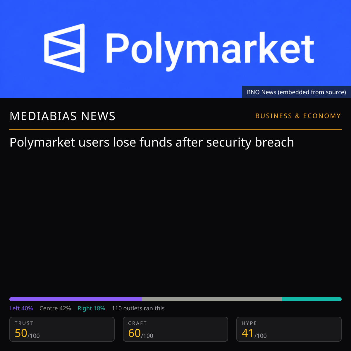 Polymarket Security Breach | MediaBias News