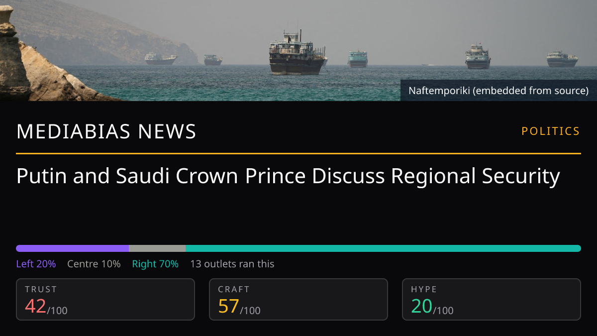 Putin and Saudi Crown Prince Discuss Regional Security