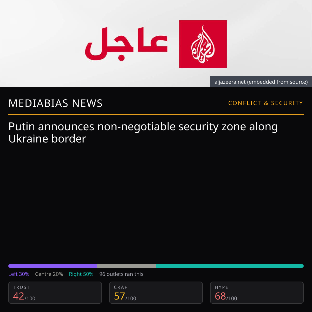 Putin announces Ukraine security zone | MediaBias News