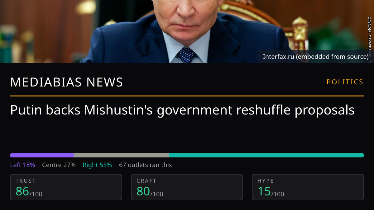 Putin backs government changes | MediaBias News