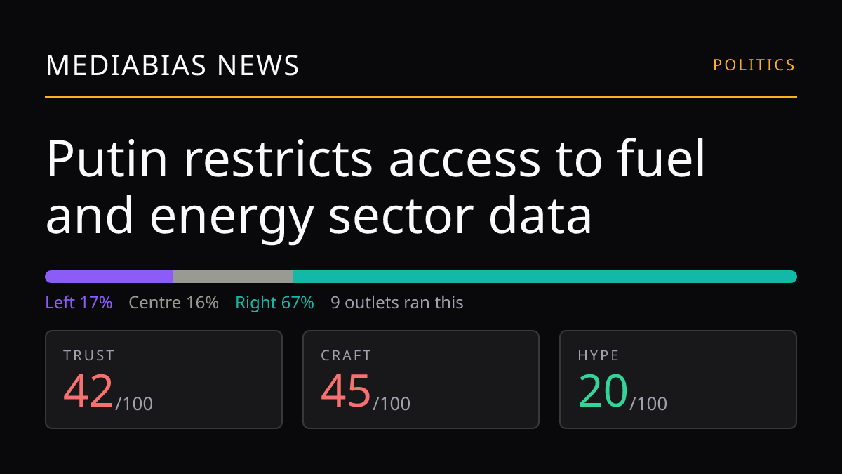 Putin restricts access to fuel and energy sector data