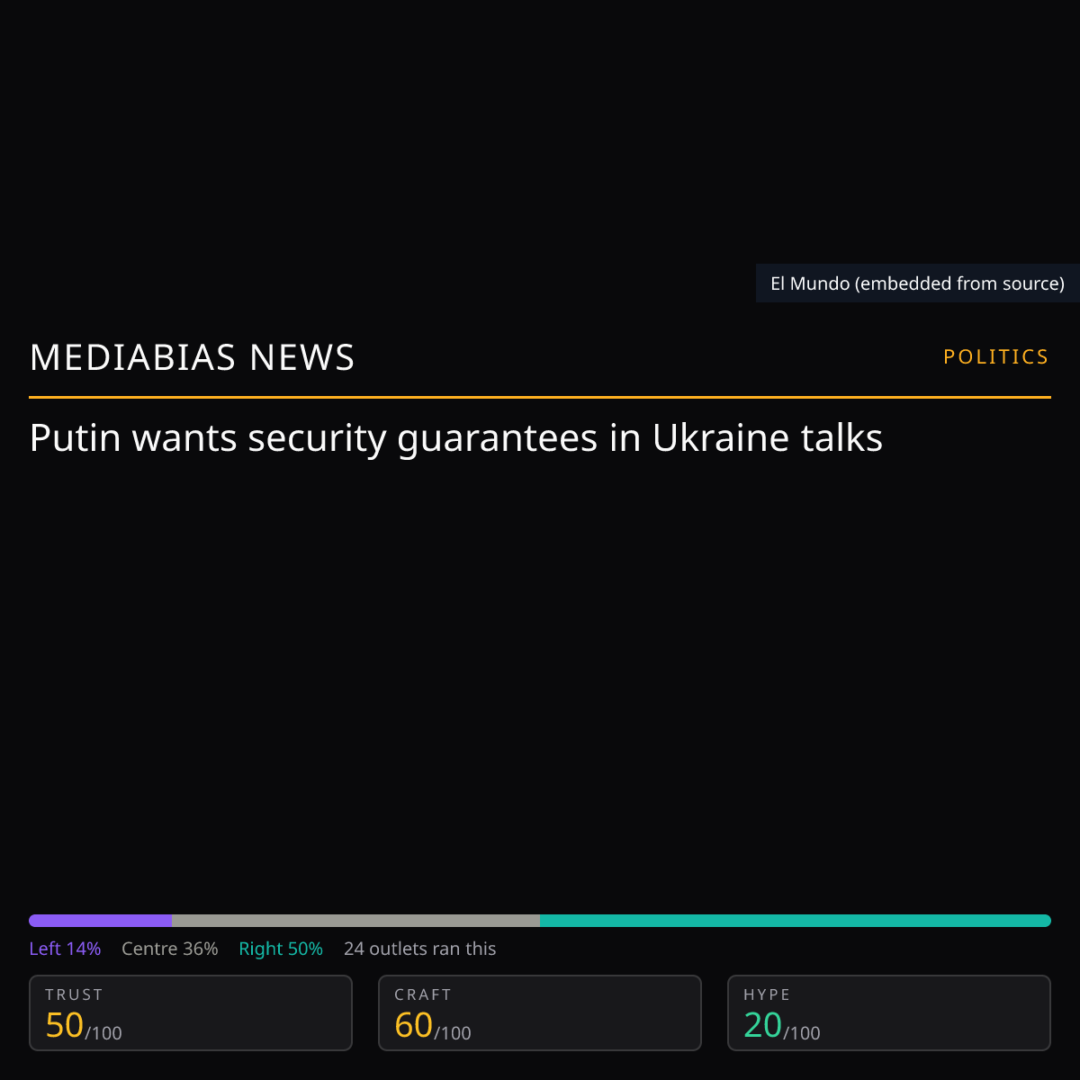 Putin's Ukraine Talks Stance | MediaBias News