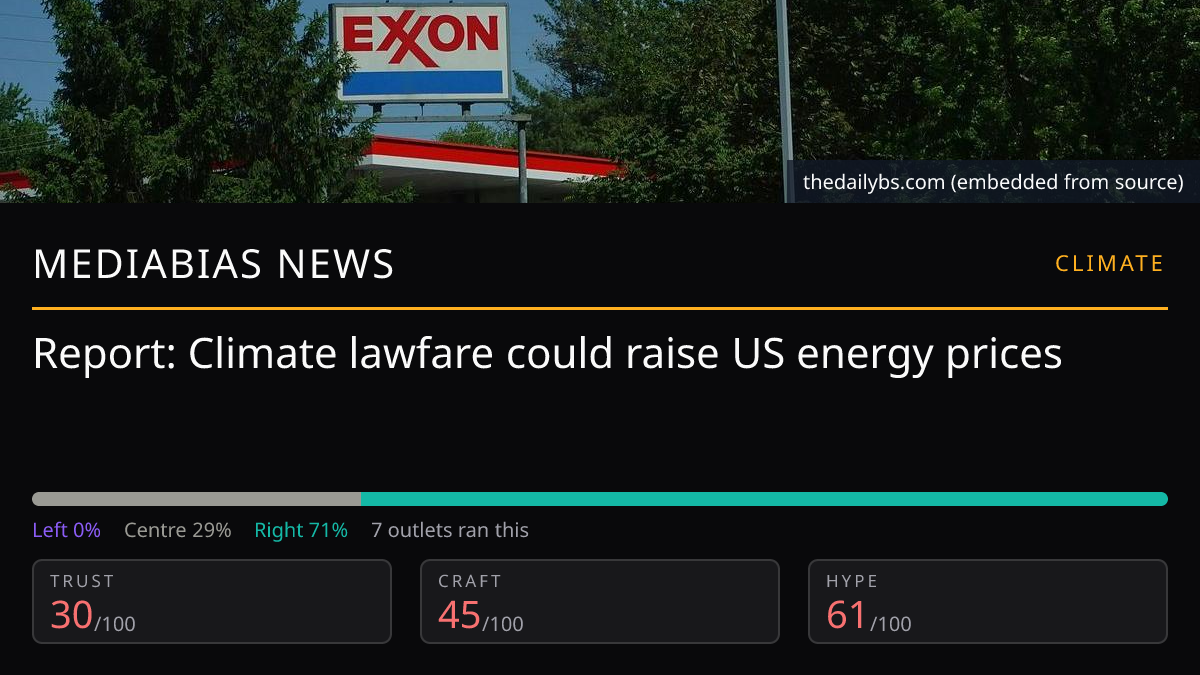 Report: Climate lawfare could raise US energy prices