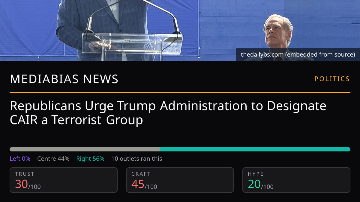 Republicans Urge Trump Administration to Designate CAIR a Terrorist Group
