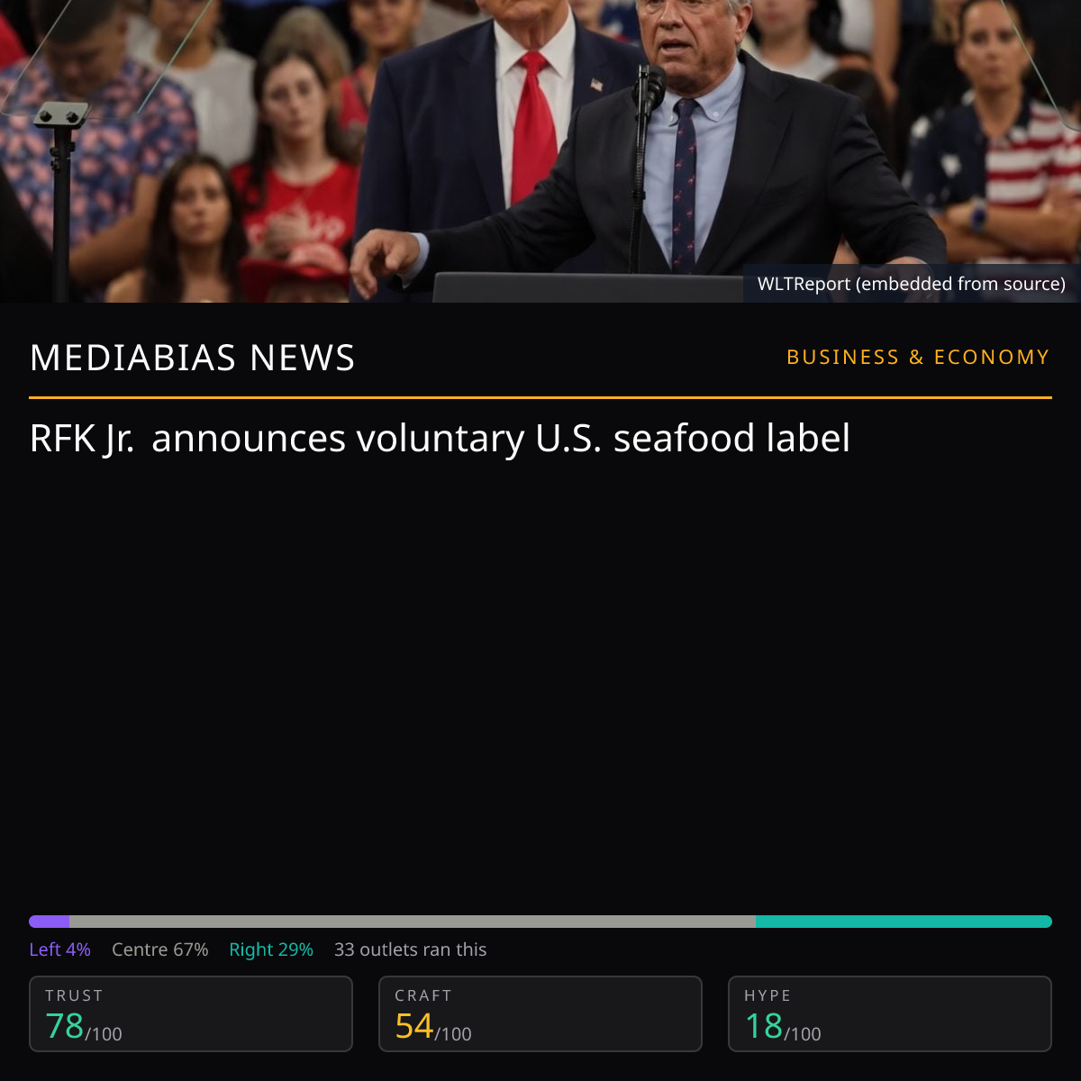 RFK Jr. US Seafood Label | MediaBias News