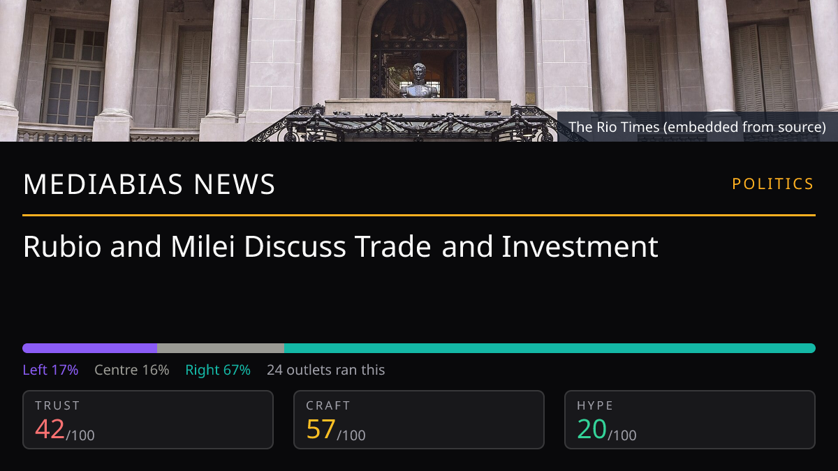 Rubio and Milei Discuss Trade and Investment