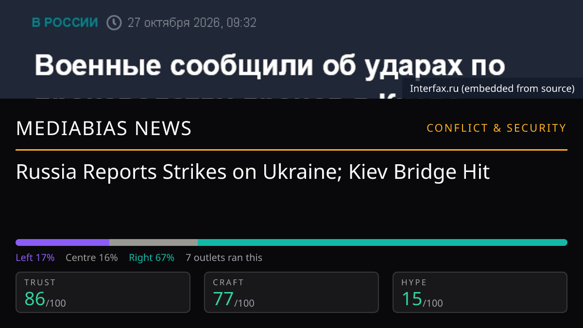 Russia Reports Strikes on Ukraine; Kiev Bridge Hit